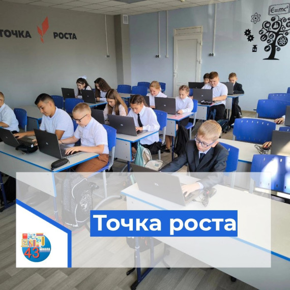 Открытие Центра «Точка роста».